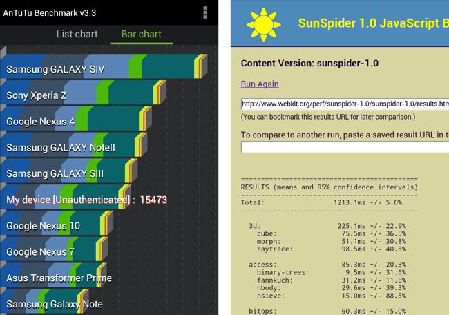Sony Xperia SP AnTuTu and SunSpider results