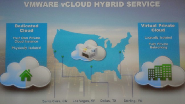 For now, there are two flavors of vCHS: dedicated and virtual private cloud