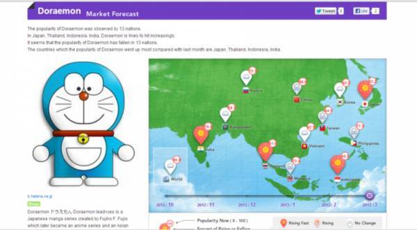 Doraemon interactive trending map big data