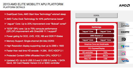 AMD Temash APU platform details