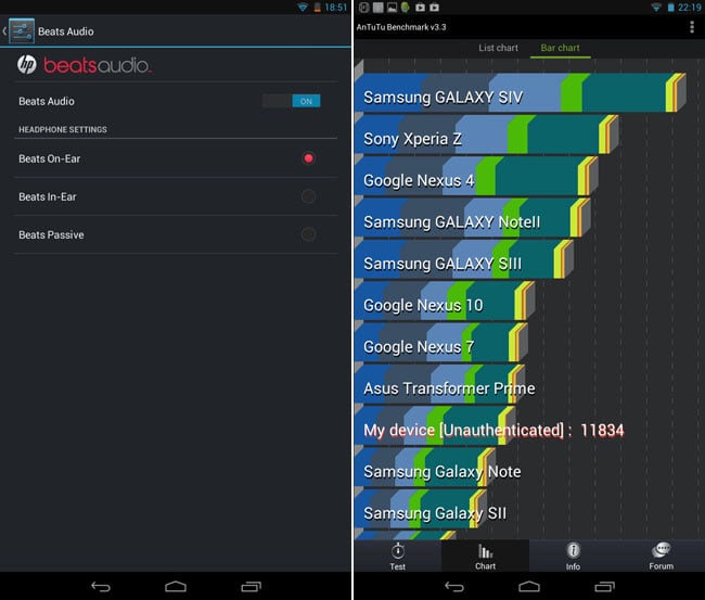 HP Slate 7 Android tablet Beat options and AnTuTu scores