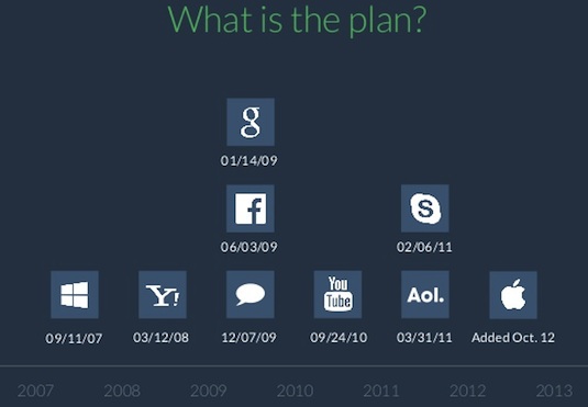 Emiland De Cubber's alternative NSA slide deck