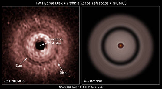 Protoplanetary disk and planetary-formation gap surrounding TW Hydrae