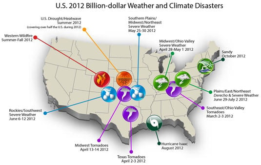 Billion-dollar weather-related disasters in the US during 2012