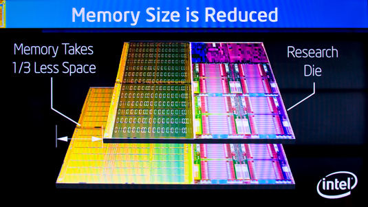 Slide from Direct Compressed Execution demo at Research@Intel 2013