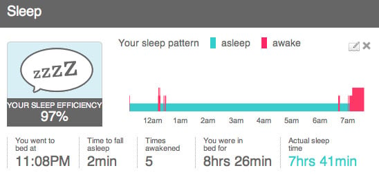 Fitbit Flex activity monitor sleep record