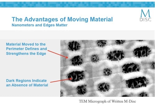 M Disk TEM Image