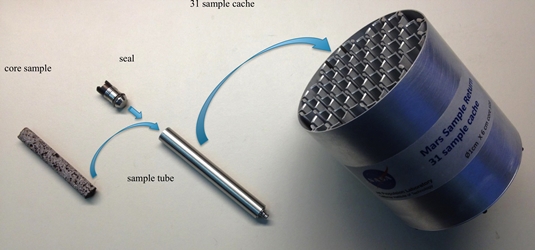 Mars sample cache