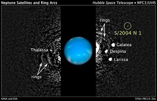 Chart showing position of Neptune's moon S/2004 N 1