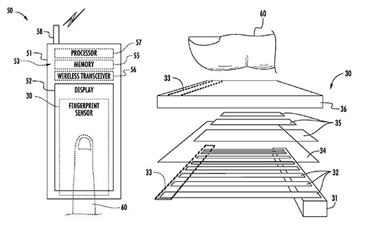 Illustrations from Apple's fingerprint-reader patent application