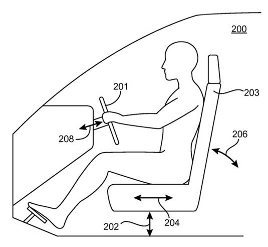 Illustration from Apple's 'Automatic Configuration of Self-Configurable Environments' patent application