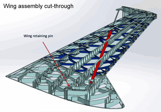 A cut-though CAD view of the Vulture 2 wing