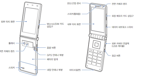 Samsung Galaxy Folder Flip Phone