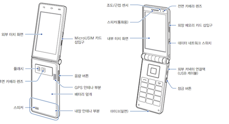 Samsung Anycall Clamshell Phones Get Revived as Galaxy Buds Pro Cases -  TechEBlog