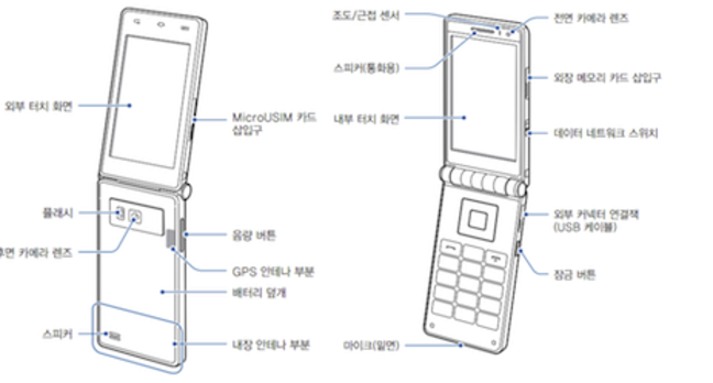 Samsung brings back clamshell phones with added Android • The Register