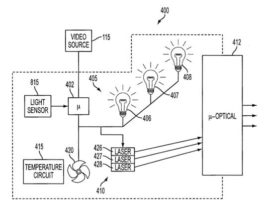Illustration of shared light-source projector schematic in Apple's patent, 'Display system having coherent and incoherent light sources'