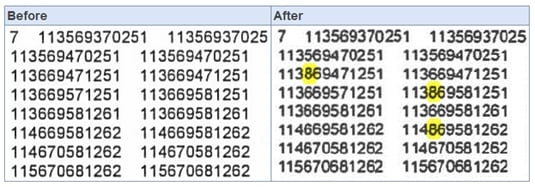 False copied numbers from Xerox