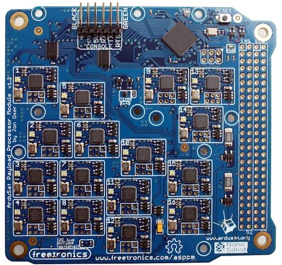 The CubeSats ASPPM single board computer