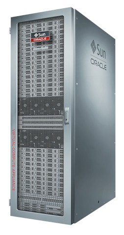 The Virtual Compute Appliance