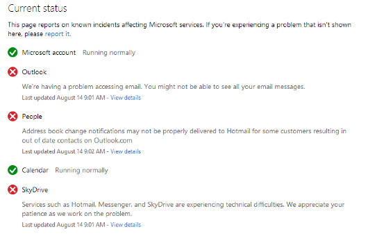 Microsoft problems