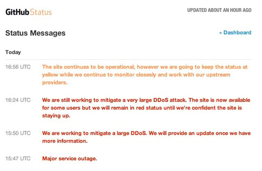 GitHub status page reporting major DDoS attack
