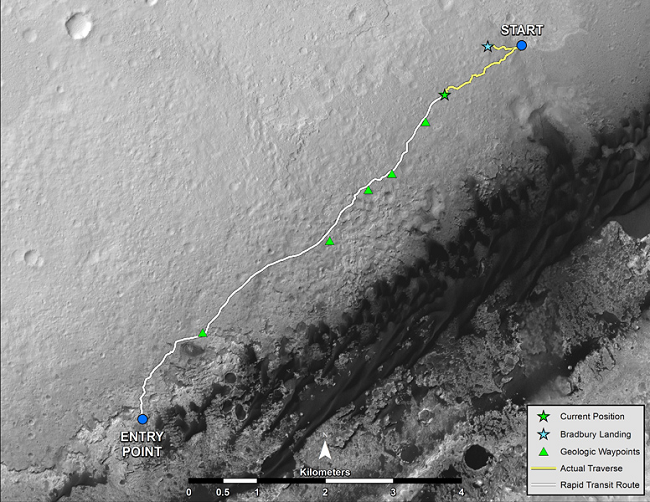 Mars rover Curiosity route. Credit: NASA/JPL-Caltech