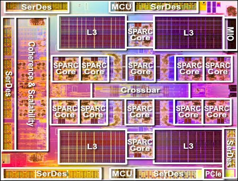 The Oracle M6 processor