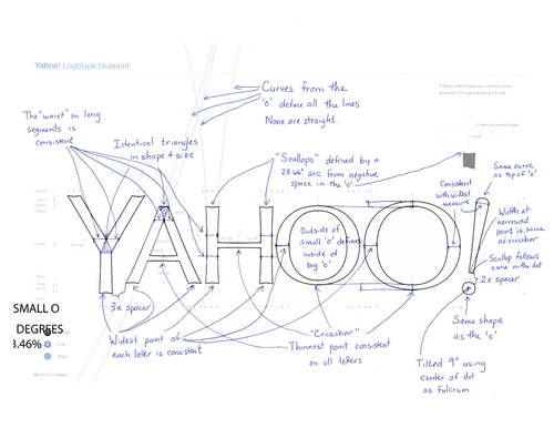 New Yahoo! logo