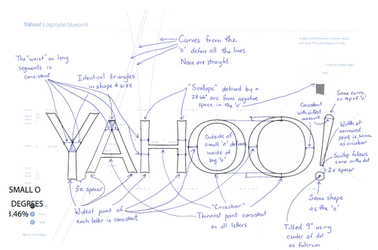 New Yahoo! logo