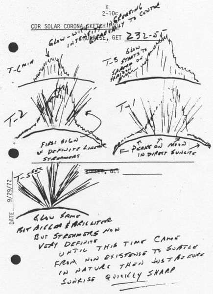 Sketches of lunar dust by Apollo 17