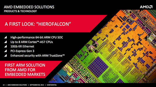 AMD 64-bit ARM-based 'Hierofalcon' embedded chip details