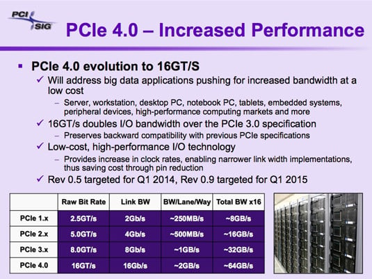 The PCI-SIG's PCIe 4.0 specification goals 