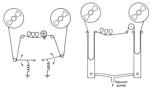 Data tape tension methods