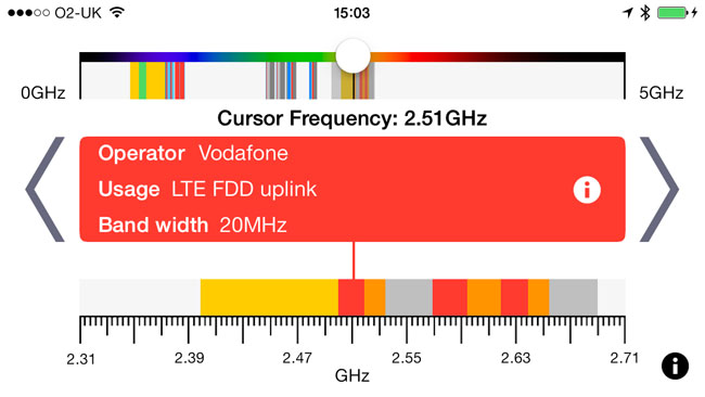 UK Spectrum app