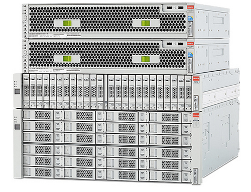 zfs pool design filer into with ZFS seat The way benchmark atop Register hefty the â€¢