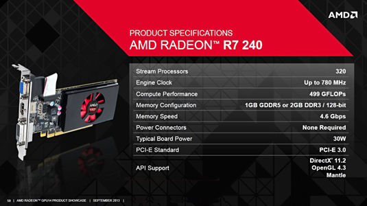 Tech specs for the new AMD Radeon R7 240