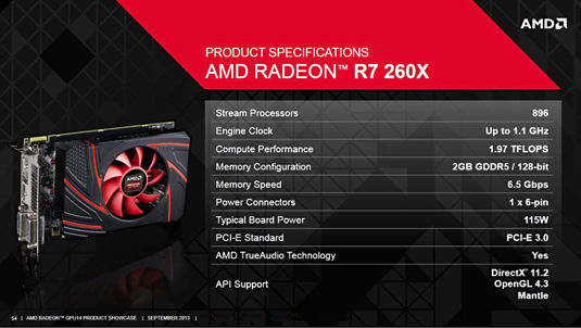 Tech specs for the new AMD Radeon R9 260X