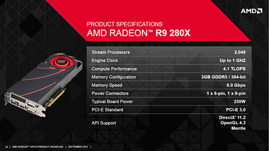 Tech specs for the new AMD Radeon R9 280X