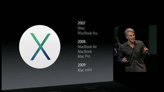 List of Macs available for upgrade to OS X Mavericks