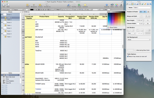 iWork 09 Numbers