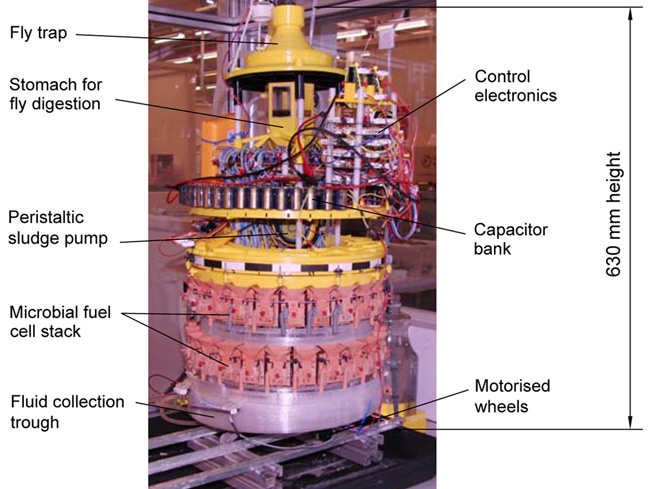 EcoBot III. Pic: Bristol Robotics Laboratory