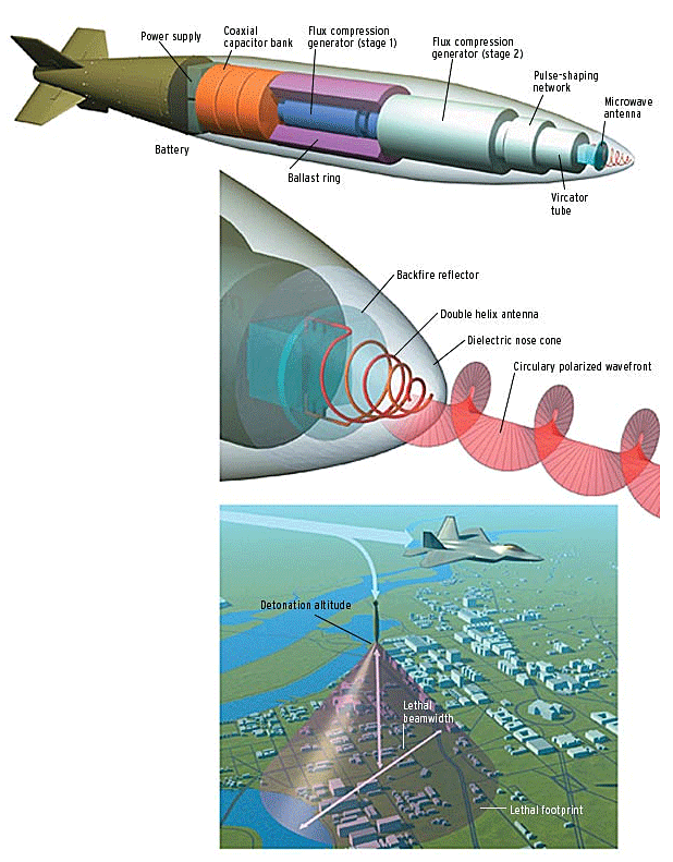 IEEE's pulse bomb illustration