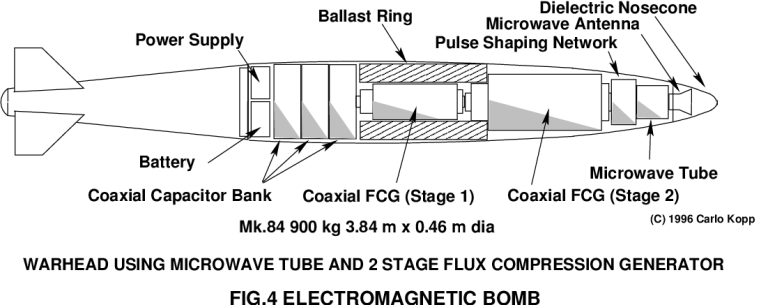 Kopp's original pulse bomb illustration from 1996