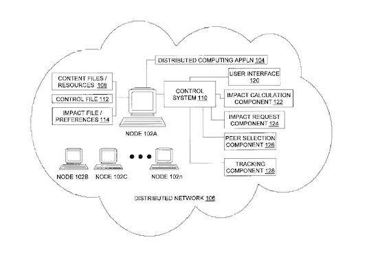 IBM Patent green cloud illustration