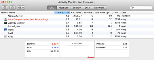 macbook pro m1 bootcamp