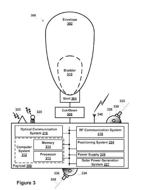 Project Loon patent image