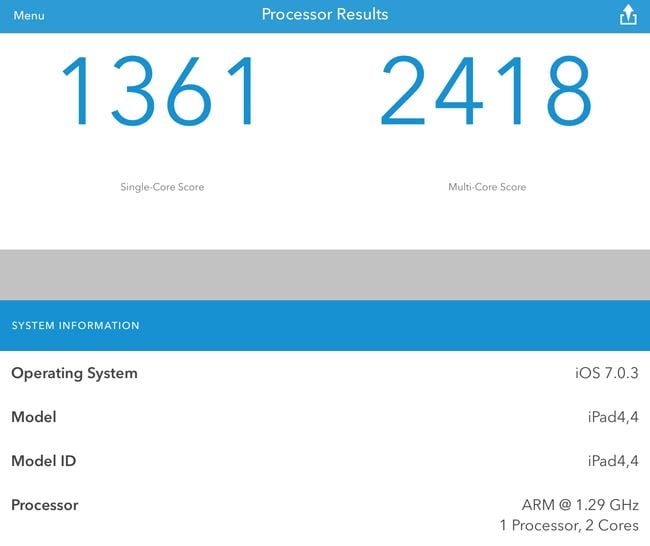 Apple iPad Mini 2013 Geekbench 3