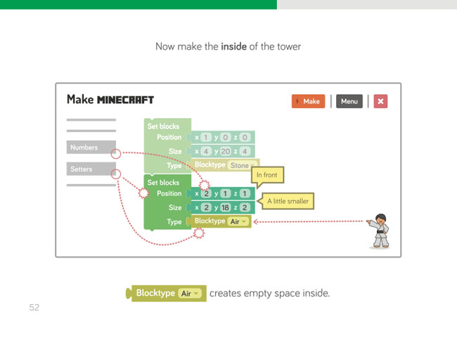 Kano manual