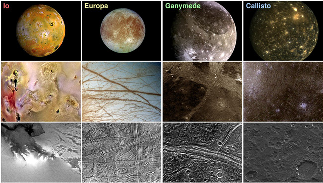 NASA montage of some of Jovian moons. Pic: NASA