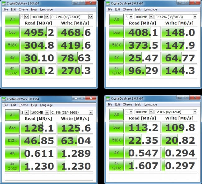 WD Black2 Dual Drive CrystalDiskMark results